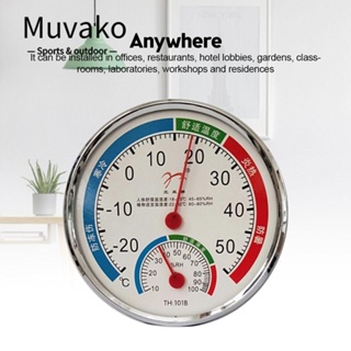 MUVAKO เครื่องวัดอุณหภูมิความชื้น ทรงกลม ขนาดเล็ก