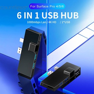 ฮับเชื่อมต่อ 6 in 1 พร้อม HDMI เข้ากันได้กับ RJ45 RAU [countless.th] สําหรับ Surface Pro 4 5 6