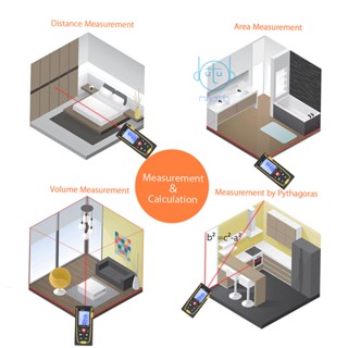 [mjia] Sndway เครื่องวัดระยะทางเลเซอร์ดิจิทัล แบบพกพา ขนาดเล็ก ความแม่นยําสูง พร้อมที่เก็บข้อมูล 30 กลุ่ม หน้าจอ LCD ไฟแบ็คไลท์ 2 ระดับ