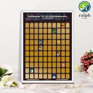 RALPH Decoration Home Scratch Off Poster Wall Decoration Anime Bucket List Top 100 Anime Poster Photo Decoration Gift Wall Sticker Wallpapers Anime Enthusiasts Premium Artistic Icons