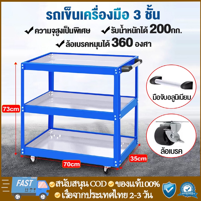 【ส่งจากกรุงเทพ】ชั้นวางเครื่องมือ 3ชั้น okura รับนน.สูงสุดถึง 200 กก.