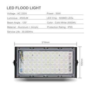 Power Light Floodlight 80w ไฟสปอตไลท์ LED กันน้ำ SPORT LIGHT โคมไฟ ไฟถนน โคมไฟภูมิทัศน์