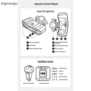 [bigmango] ไฟสัญญาณเลี้ยว กันน้ํา แบบชาร์จไฟ สําหรับติดท้ายรถจักรยาน สกูตเตอร์ พร้อมส่ง
