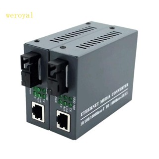 Weroyal HTB-GS-03 A B โมดูลแปลงไฟเบอร์ SC RJ-45