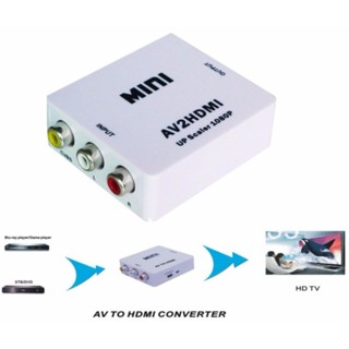 ตัวแปลง Mini AV เป็น HDMI