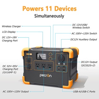 แบตสำรองไฟ 220V PECRON E600LFP Portable Power Station 1200W 614Wh LiFePo4 แบตสำรองพกพา