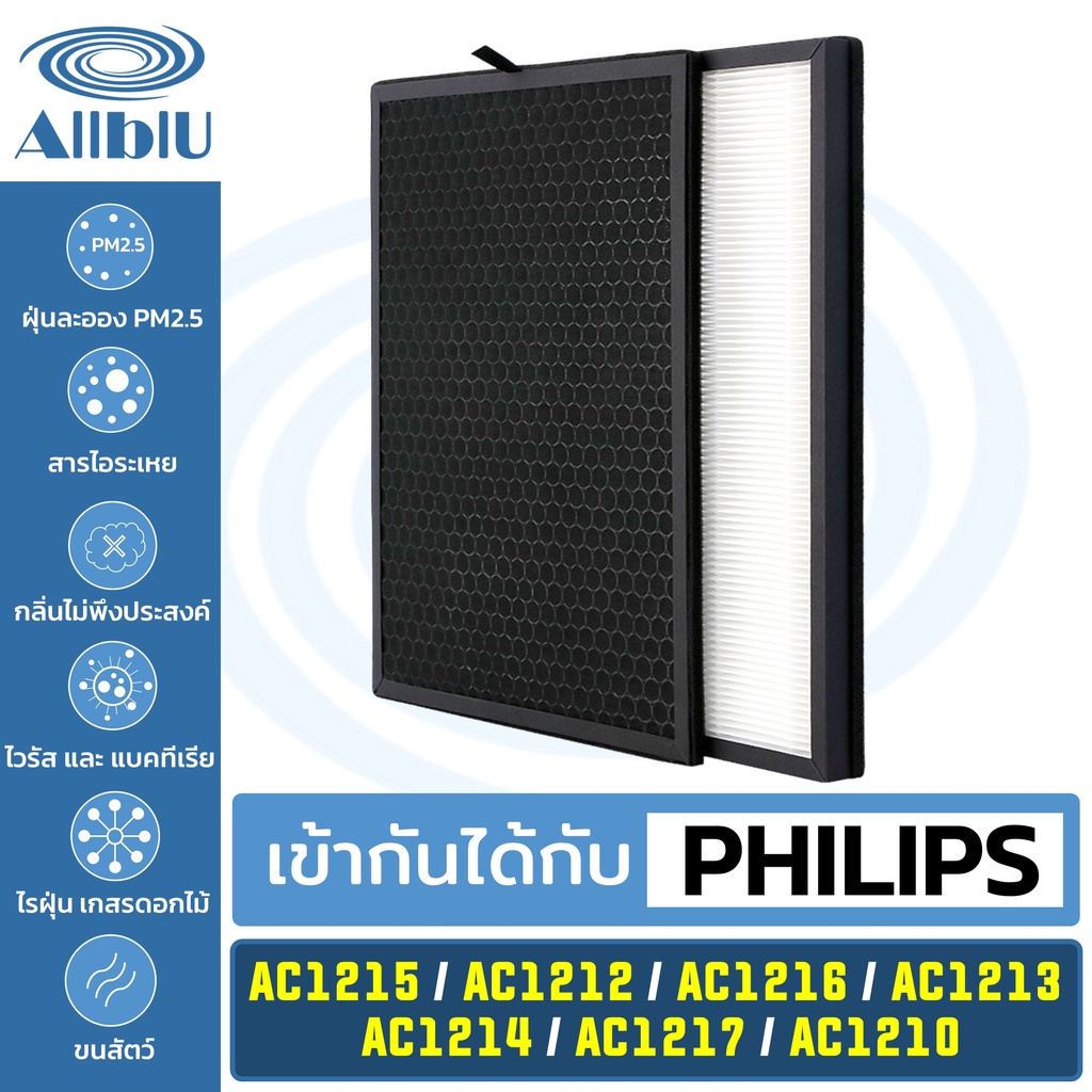 AllblU Filter ไส้กรองทดแทน เครื่องฟอกอากาศ Philips รุ่น AC1215 AC1212 AC1216 AC1213 AC1214 AC1217 AC1210