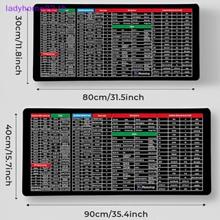 Doulady แผ่นรองเมาส์ คีย์บอร์ด กันลื่น ขนาดใหญ่พิเศษ