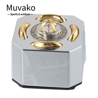 MUVAKO ไฟฉายตัด ขนาดเล็ก อเนกประสงค์ สําหรับซ่อมแซม