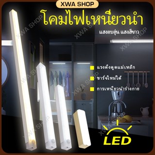 ไฟแต่งห้อง ไฟ led หลอดไฟฟ้า ตกแต่งห้อง ไฟ led ตั้งโต๊ะ โคมไฟแต่งห้องนอน ไฟประดับห้องนอน