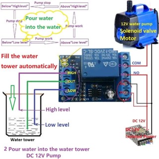 Btm DC12V ปั๊มอัตโนมัติ และตัวควบคุมการเทน้ํา ควบคุมการระบายน้ํา