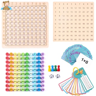 บอร์ดไม้นับเลขคณิตศาสตร์ Montessori พร้อมโต๊ะ 1 ถึง 10 สําหรับเด็ก SHOPSKC8967