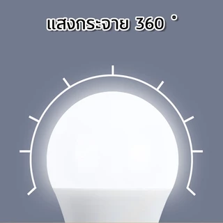 หลอดไฟ LED ขั้วเกลียว E27 ประหยัดไฟ ให้แสงสว่างมาก หลอดปิงปอง มีหลายขนาดให้เลือก