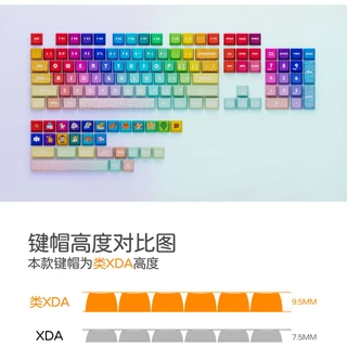Thai Language ใหม่ MOA Thai Rainbow Candy macaron Morandi Gradient keycaps PBT Sublimation Dopamine สีคีย์บอร์ด keycaps
