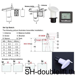 เครื่องวัดระดับน้ําอัลตราโซนิกไร้สาย 1 ระดับ พร้อมเซนเซอร์อุณหภูมิ