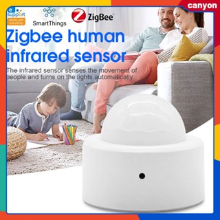 Ewelink Zigbee3.0 เซ็นเซอร์อินฟราเรดร่างกายมนุษย์ไร้สาย Mini Pir Motion Sensor 24 ชั่วโมงการตรวจสอบตามเวลาจริงการแจ้งเตือนแบบพุชใช้กับเกตเวย์แคนยอน