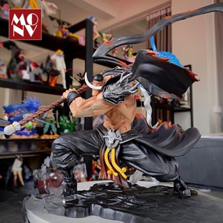 โมเดลฟิกเกอร์ One Piece POPMAX Whitebeard Super Battle Sky Lion Whitebeard ขนาดใหญ่ เหมาะกับของขวัญ สําหรับผู้ชาย