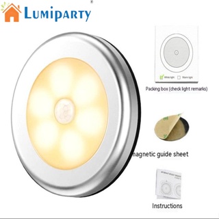 Lumiparty โคมไฟแม่เหล็ก Led 0.6w มุมกว้าง 120 องศา 35lm เซนเซอร์ร่างกายมนุษย์ สําหรับติดผนัง บันได ตู้