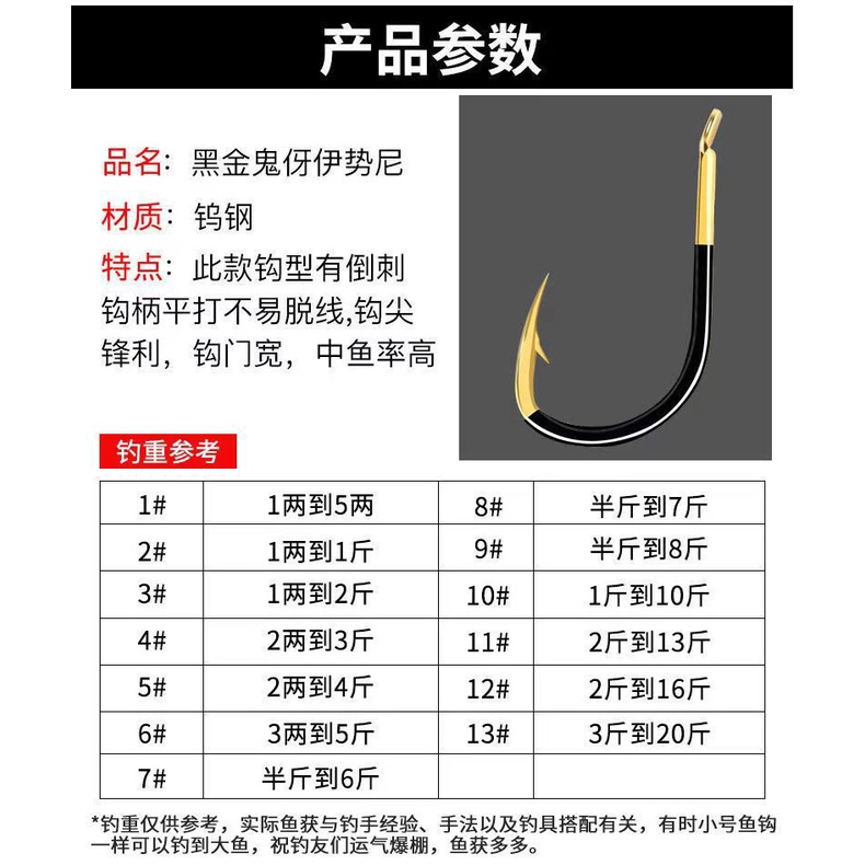【CUNDA】🔥 10/20/50 ชิ้น / ชุด เหล็กทังสเตน Iseni ตะขอปลา ตะขอเบ็ดตกปลา  เบ็ด จินุ  เบ็ด ชินุ ก้นแบน ตูดแบน หัวจิ๊กปลายาง WORM HOOK ตัวเบ็ดจินุดำ ตัวเบ็ดเกี่ยวหนอนยาง ชิ้นหัวจิ๊กตะกั่วเบ็ดจิ๊กเหยื่อเบ็ดตกปลา ใบหลิวคู่ เบ็ด เบ็ดสามทาง อุปกรณ์ตกปลา - รูปที่ 6