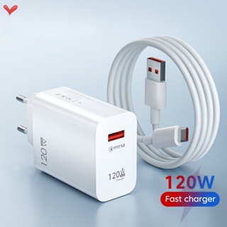 อะแดปเตอร์ชาร์จ USB 120W QC3.0 6A Type C สําหรับ Andiord  OY