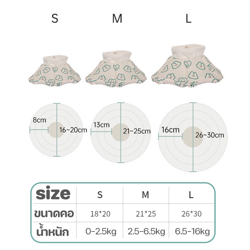 คอลล่ากันเลีย S/M/L คอลล่าร์  ปลอกคอกันเลีย นุ่มนิ่มใส่สบาย ป้องกันการเลียแผล คอลล่าสัตว์เลี้ยง