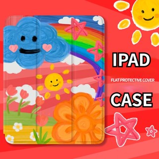 เคสซิลิโคนใส ลายการ์ตูนน่ารัก สําหรับ iPad Air 4 10.9 Air1 2 gen5 6 9.7 iPad Air 3 10.5 Mini6 gen 10 10.9 2022 2021