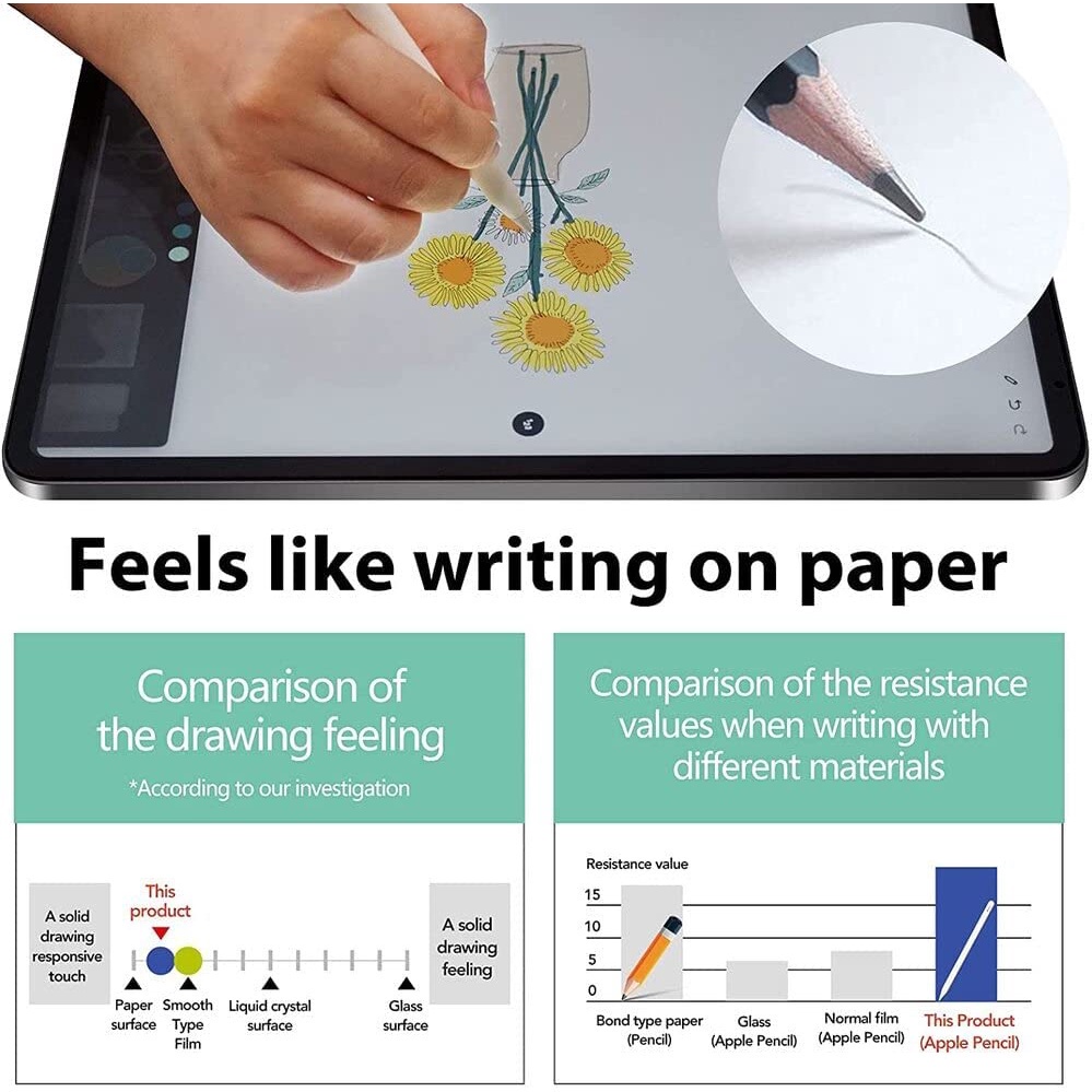 GOOJODOQ ฟิล์มกันรอยหน้าจอ สําหรับ iPad Pro 11 12 9 12.9 Air 5 4 10.2 7 8 9 - รูปที่ 7