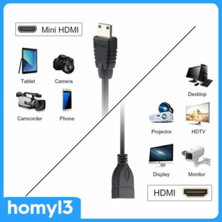 [Homyl3] สายเคเบิลอะแดปเตอร์ต่อขยาย ตัวผู้ เป็นตัวเมีย ขนาดเล็ก 6.7 นิ้ว สําหรับแล็ปท็อป ทีวี DVD