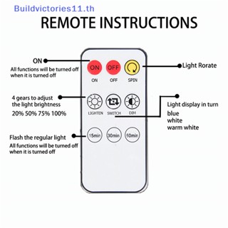 Buildvictories11 โคมไฟโปรเจคเตอร์ Led รูปดาวกาแล็กซี่ สําหรับตกแต่งบ้าน