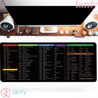 Lanfy แผ่นรองเมาส์ กันลื่น ขนาดใหญ่ 30x80 ซม. ลายภาษาอังกฤษ สําหรับแล็ปท็อป