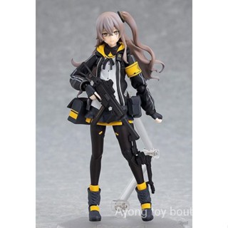 โมเดลฟิกเกอร์ รูปผู้หญิงสวย figma Girls Frontline UMP45 ขยับได้ เปลี่ยนหน้าได้ บรรจุกล่อง PMQH