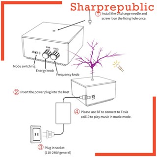 [Sharprepublic] โมดูลขดลวดอิเล็กทรอนิกส์ ของเล่นวิทยาศาสตร์ ของขวัญวันเกิด สําหรับเด็ก