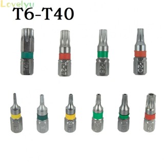 ⭐จัดส่ง 24 ชั่วโมง ⭐ประแจไขควง หัวหกเหลี่ยม T6-T40 4 ชิ้น