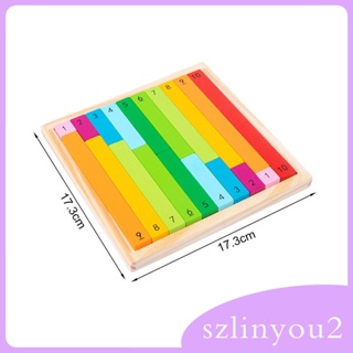 [szlinyou2] แท่งนับเลข Montessori ของเล่นเสริมการเรียนรู้ สําหรับห้องเรียน ครู ครัวเรือน