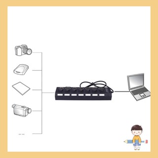 ฮับ USB 2 0 7 พอร์ต พร้อมไฟ LED หลายพอร์ต USB สําหรับ Windows PC