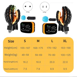 ถุงมือหุ่นยนต์ฟื้นฟูสมรรถภาพด้วยนิ้วมือ บรรเทาอาการปวด