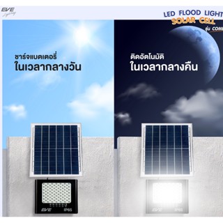 โคมสปอร์ตไลท์ซล่าเซลล์แอลอีดี รุ่น คอมบ์ 200W 300wโคมฟลัดไลท์โซล่าเซลล์แอลอีดี พลังงานแสงอาทิตย์