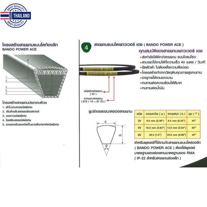 สายพาน BANDO ร่องลึก PowerAce 3V เอร์ 3V400 3V425 3V450 3V475 3V500 3V530 3V560