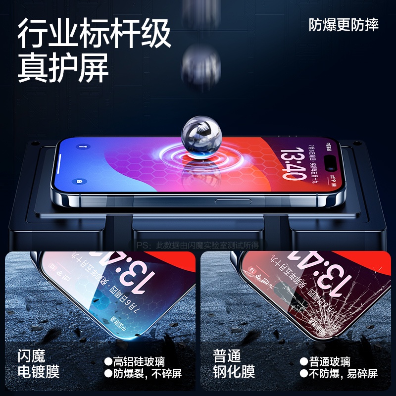 [Flash Magic] เหมาะสําหรับiPhone15proฟิล์มนิรภัย 15promax Apple 15 เต็มหน้าจอ 15Plusสิบสอง 15Pro Max