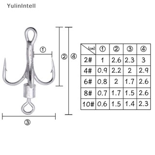 Ylth 1 ชิ้น ธง DUO โลหะ จิ๊ก เหยื่อ จิ๊ก เหยื่อตกปลา สีเงิน เหยื่อตกปลาน้ําเค็ม แบบพกพา QDD