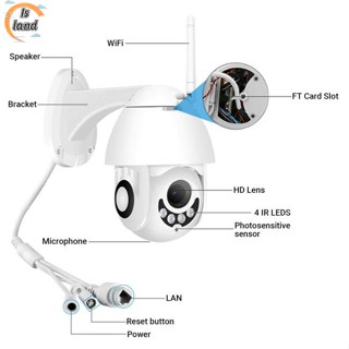 【IS】กล้องวงจรปิดไร้สาย 1080p Wifi IP ซูมออปติคอล 5X มองเห็นที่มืด เพื่อความปลอดภัย