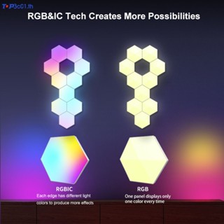 Tuya บอร์ดไฟ RGBIC เซนเซอร์ควบคุมด้วยเสียง สําหรับตกแต่งผนังบ้าน