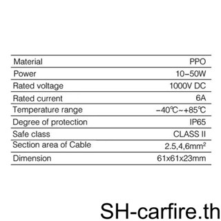 กล่องเชื่อมต่อพลังงานแสงอาทิตย์ PV ประสิทธิภาพสูง 190W-250W 9A สีเขียว สําหรับแผงพลังงานแสงอาทิตย์ 1 2 3 5