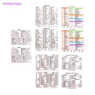 Vhdd สติกเกอร์ใส 2 แผ่น สําหรับ Windows PC แป้นพิมพ์คอมพิวเตอร์ แล็ปท็อป คอมพิวเตอร์