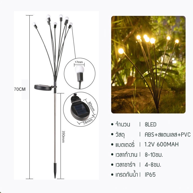ไฟสวนโซล่าเซลล์ รูปหิ่งห้อย ไฟตกแต่ง LED และสนามหญ้ากลางแจ้ง สําหรับตกแต่งบ้าน ประดับเทศกาล - รูปที่ 4