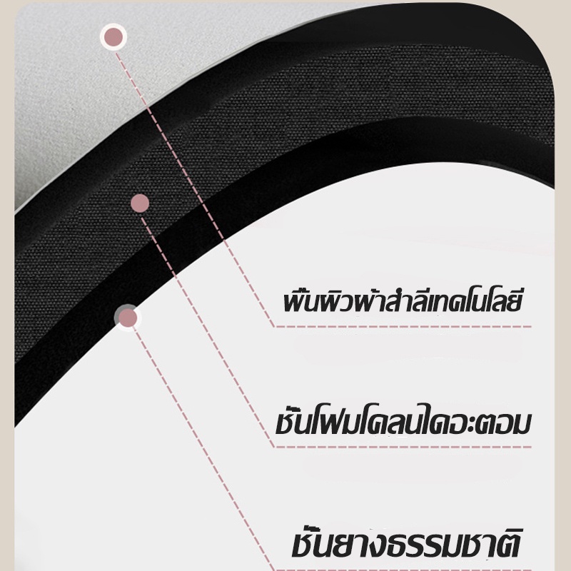 พรมปูพื้น พรมประตู พ