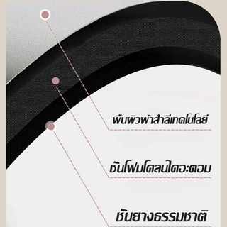 BHQ พรม พรมเช็ดเท้า ยาง/แคชเมียร์เลียนแบบ ดูดซับน้ำ มีกันลื่น แห้งไว ขนาด 60×40cm