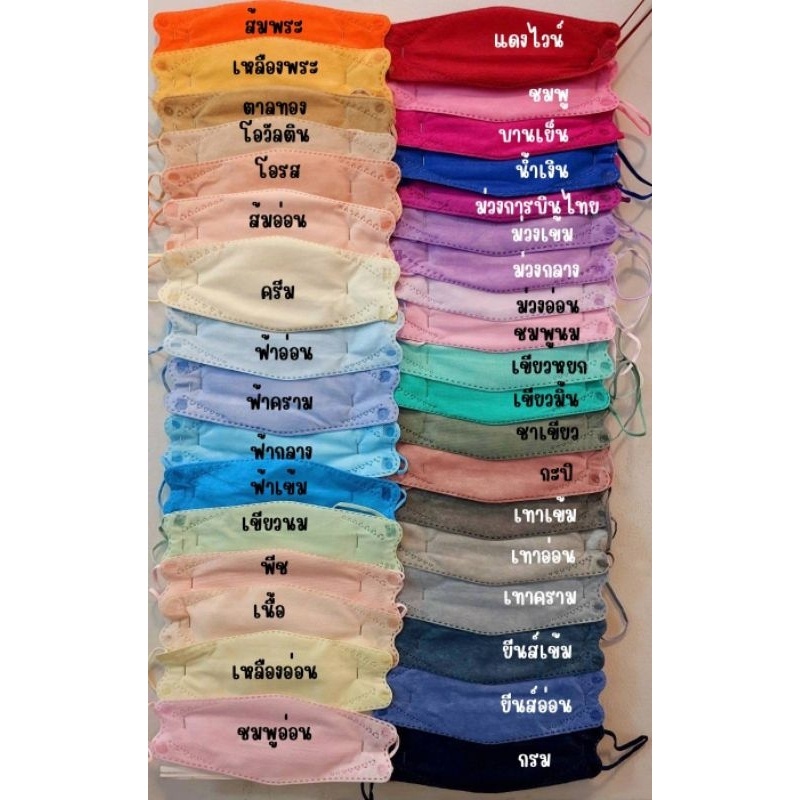 แมสเกาหลีKF94/1แพคมี10ชิ้น (หูสี)