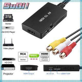 Suqi สายเคเบิลแปลง HDMI เป็น AV 1080P RCA เป็น HDMI