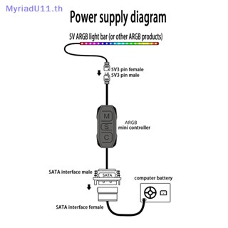 Myriadu สายเคเบิลควบคุมพาวเวอร์ซัพพลาย 5V 3 Pin เป็น SATA Pin สีดํา 1 ชิ้น